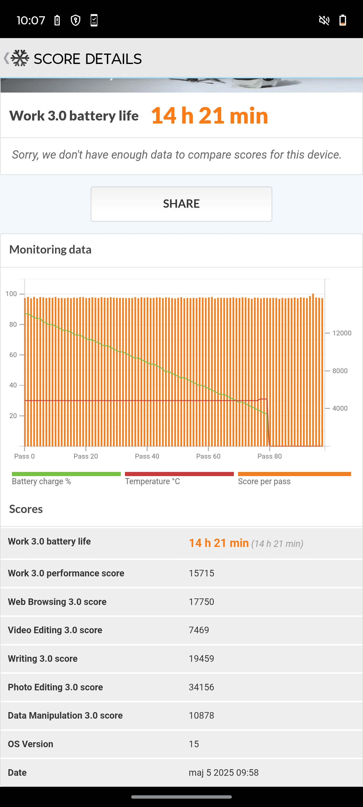 Screenshot_20250505-100725.Pcmark
