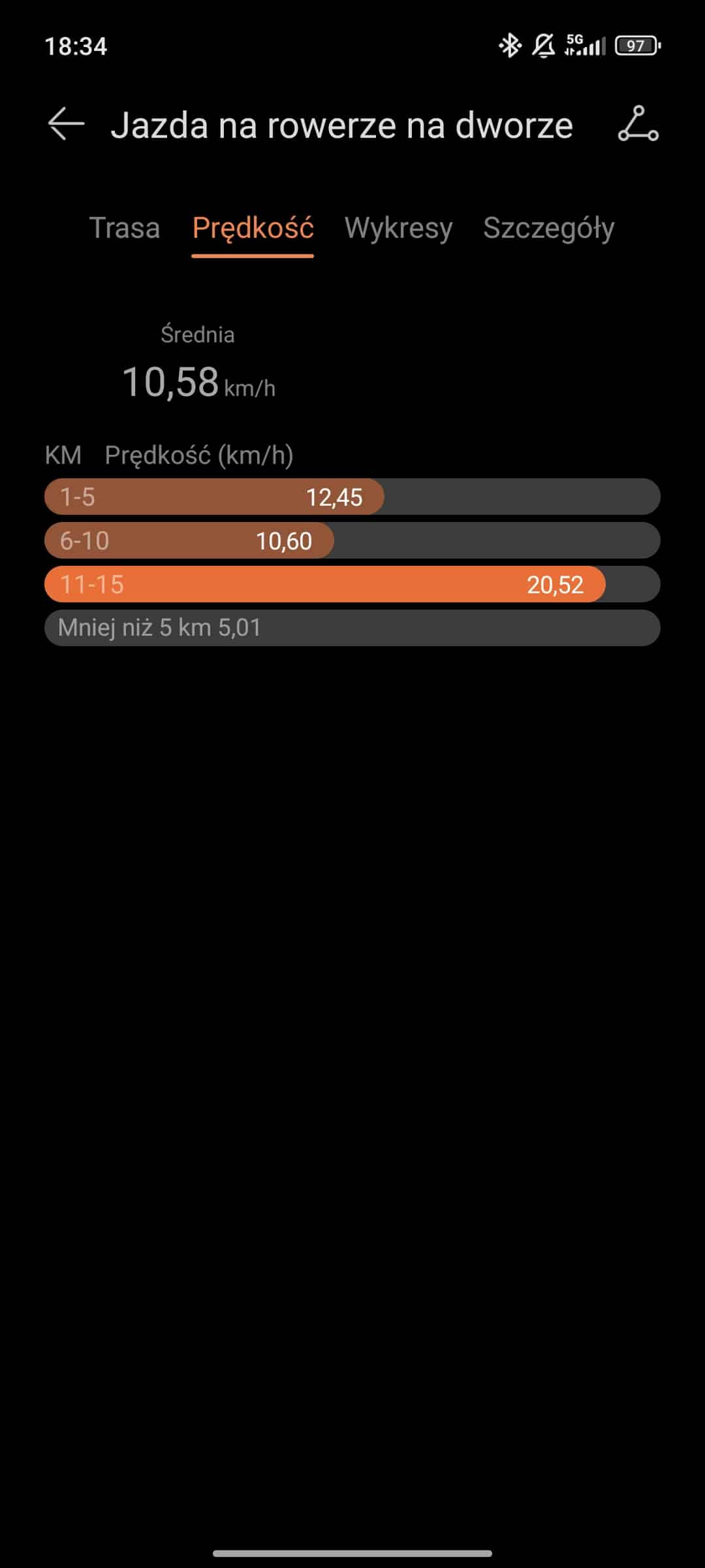 Watch 5_Trening (2)