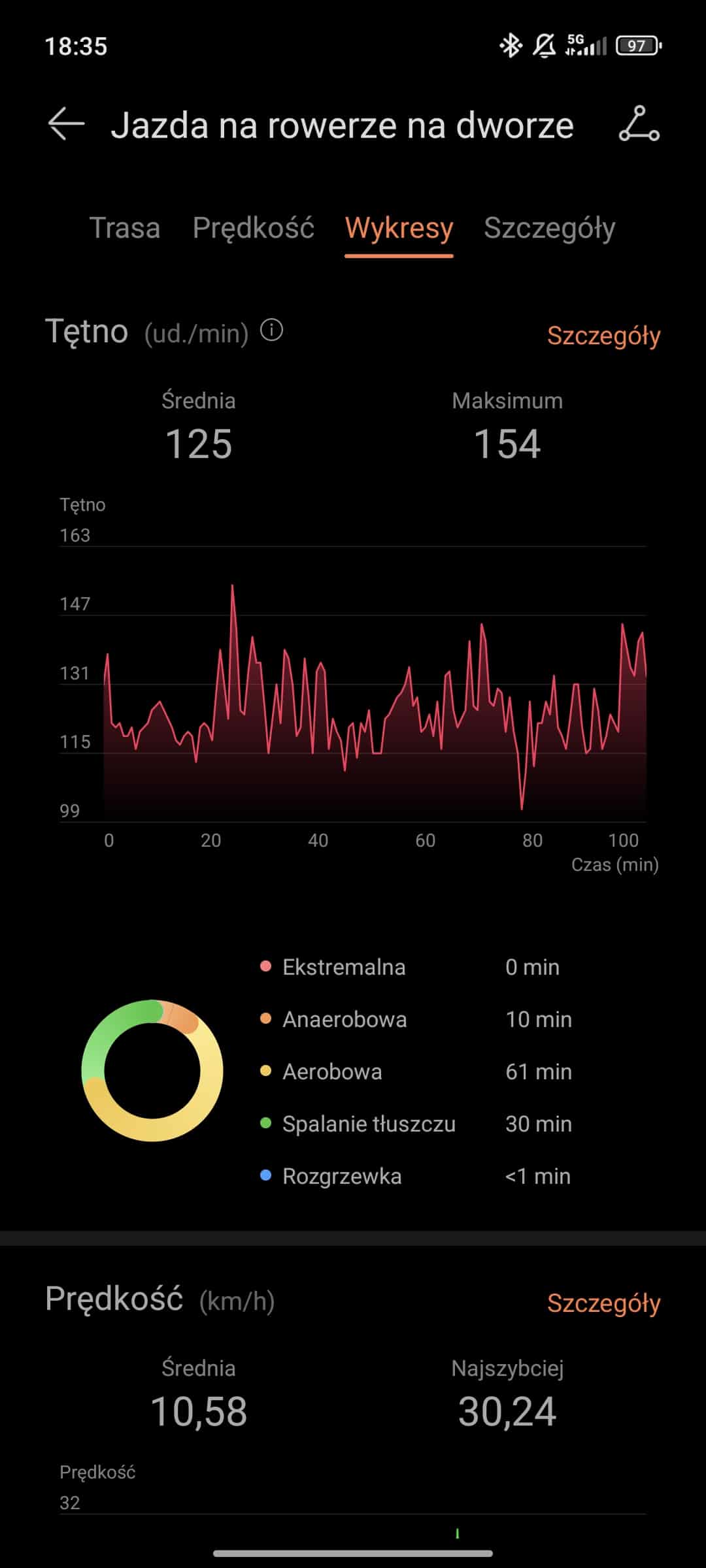 Watch 5_Trening (3)
