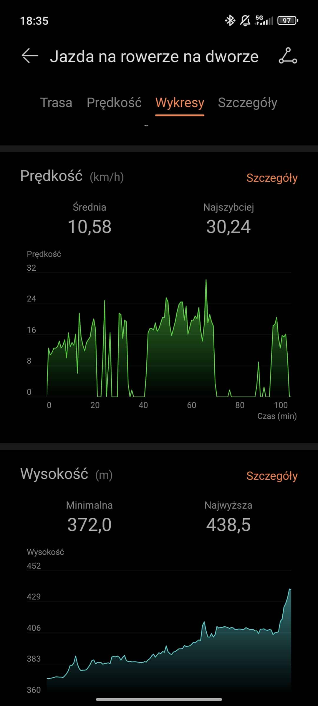 Watch 5_Trening (4)