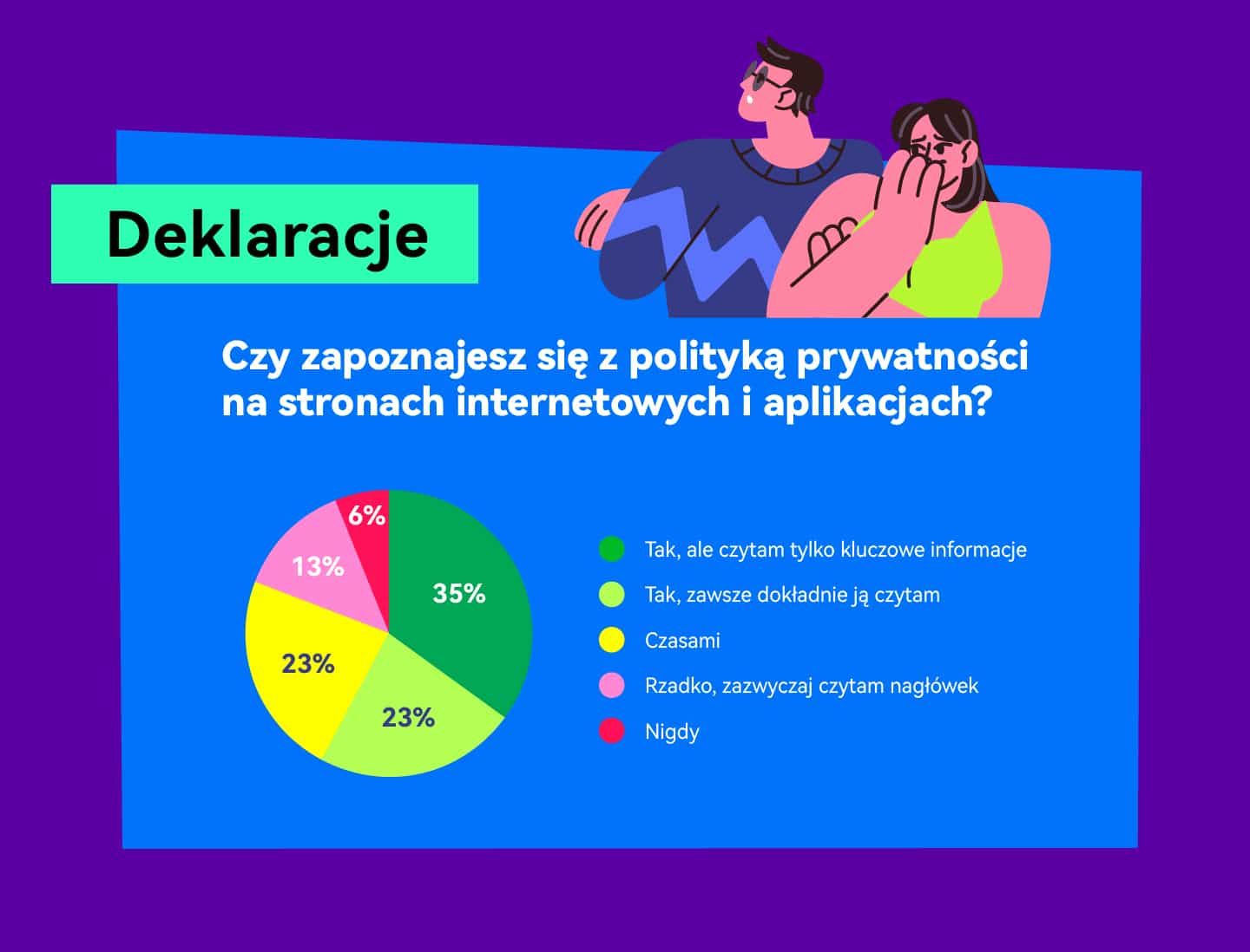 Infografika_B2
