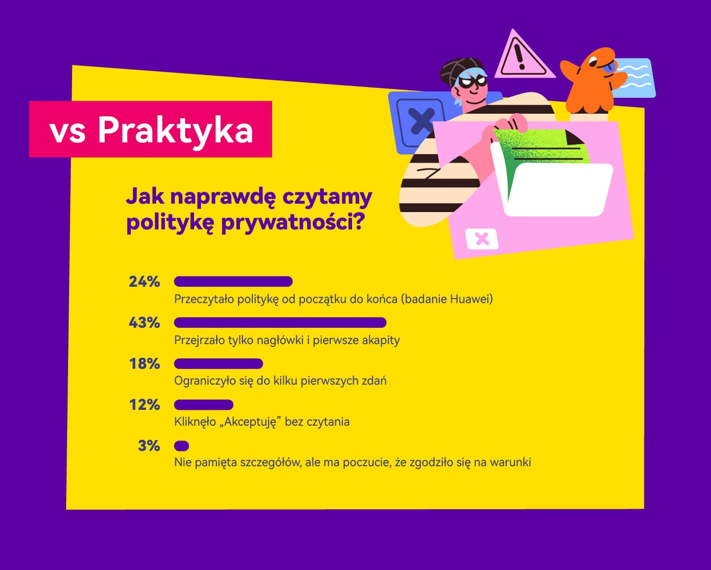 Infografika_B3