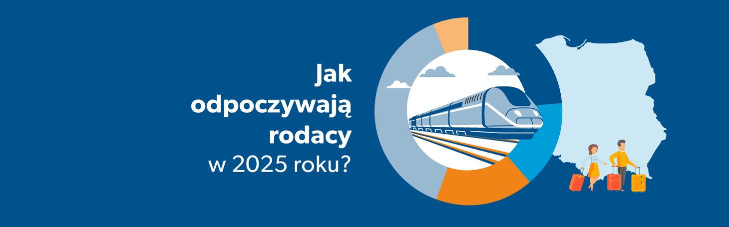 Nawyki urlopowe Polaków – Nie wszystkich stać na urlop! – RAPORT 2025