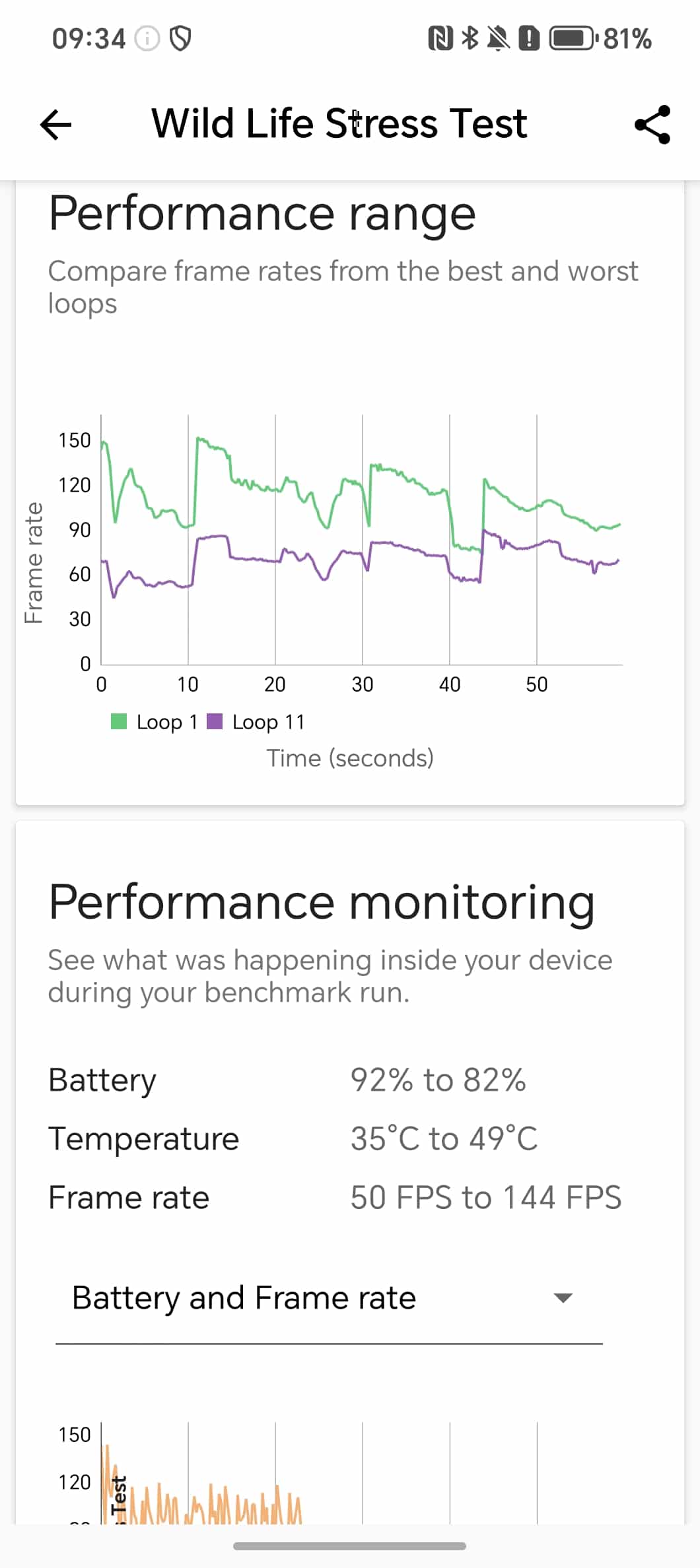 Screenshot_20250911_093427_Com_Futuremark_Dmandroid_Application_Benchmarkresultwit
