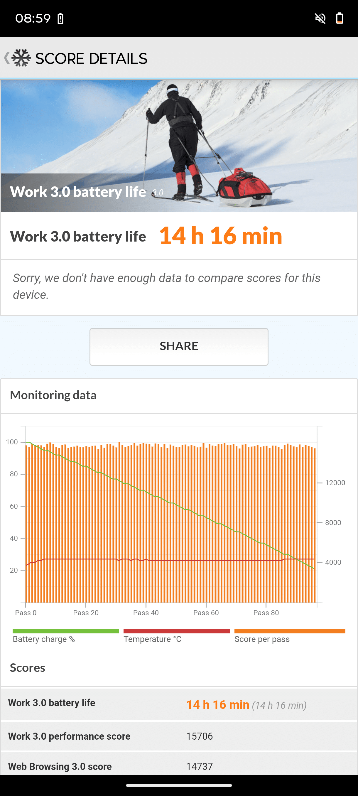 Screenshot_20251223-085928_Pcmark