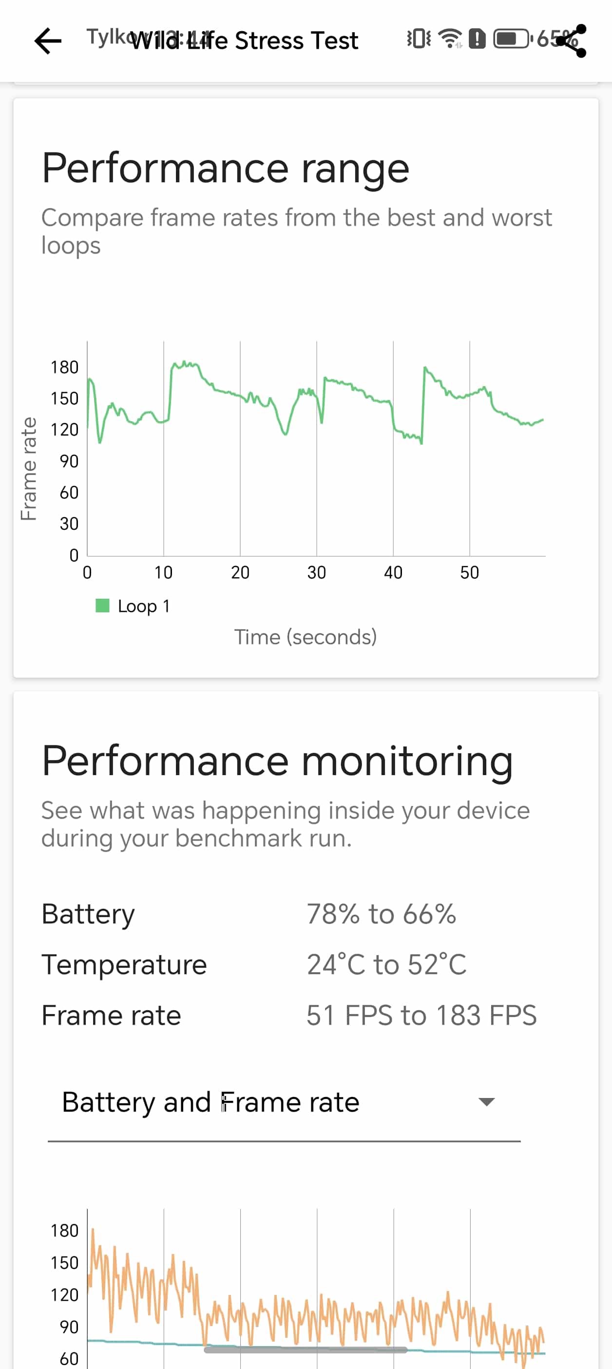 Screenshot_20260129_134442_Com_Futuremark_Dmandroid_Application_Benchmarkresultwit