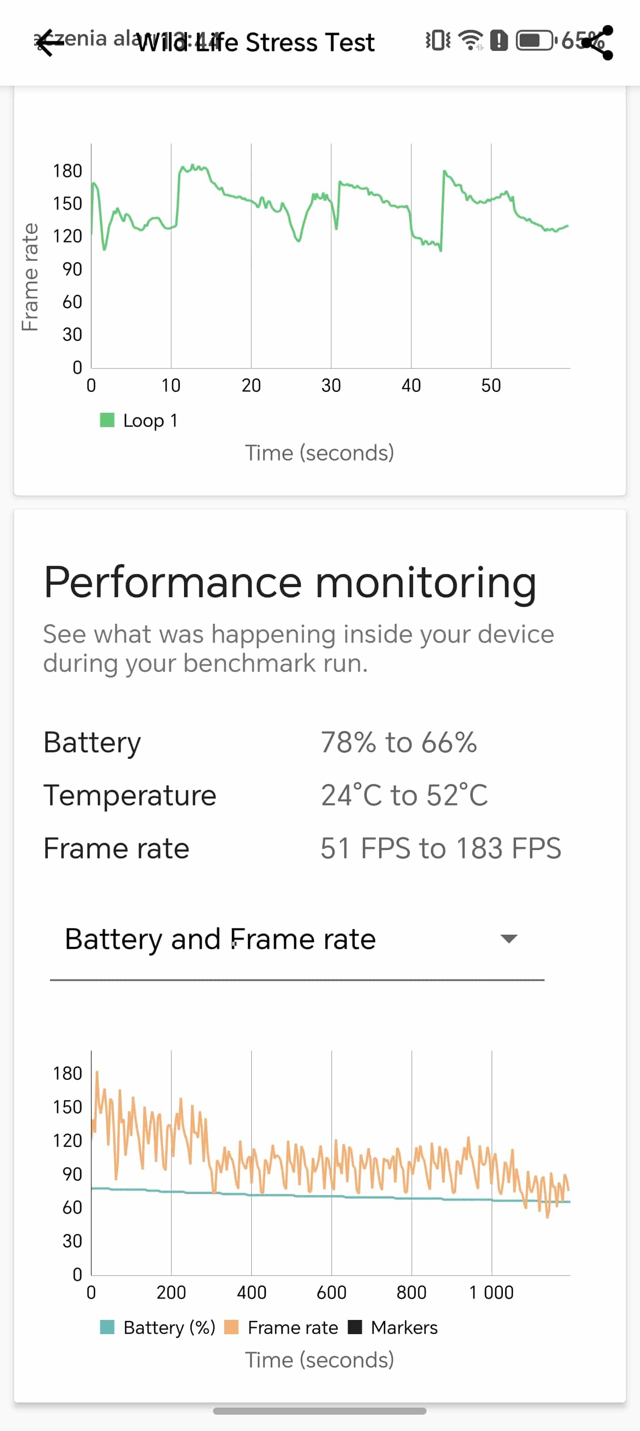 Screenshot_20260129_134445_Com_Futuremark_Dmandroid_Application_Benchmarkresultwit