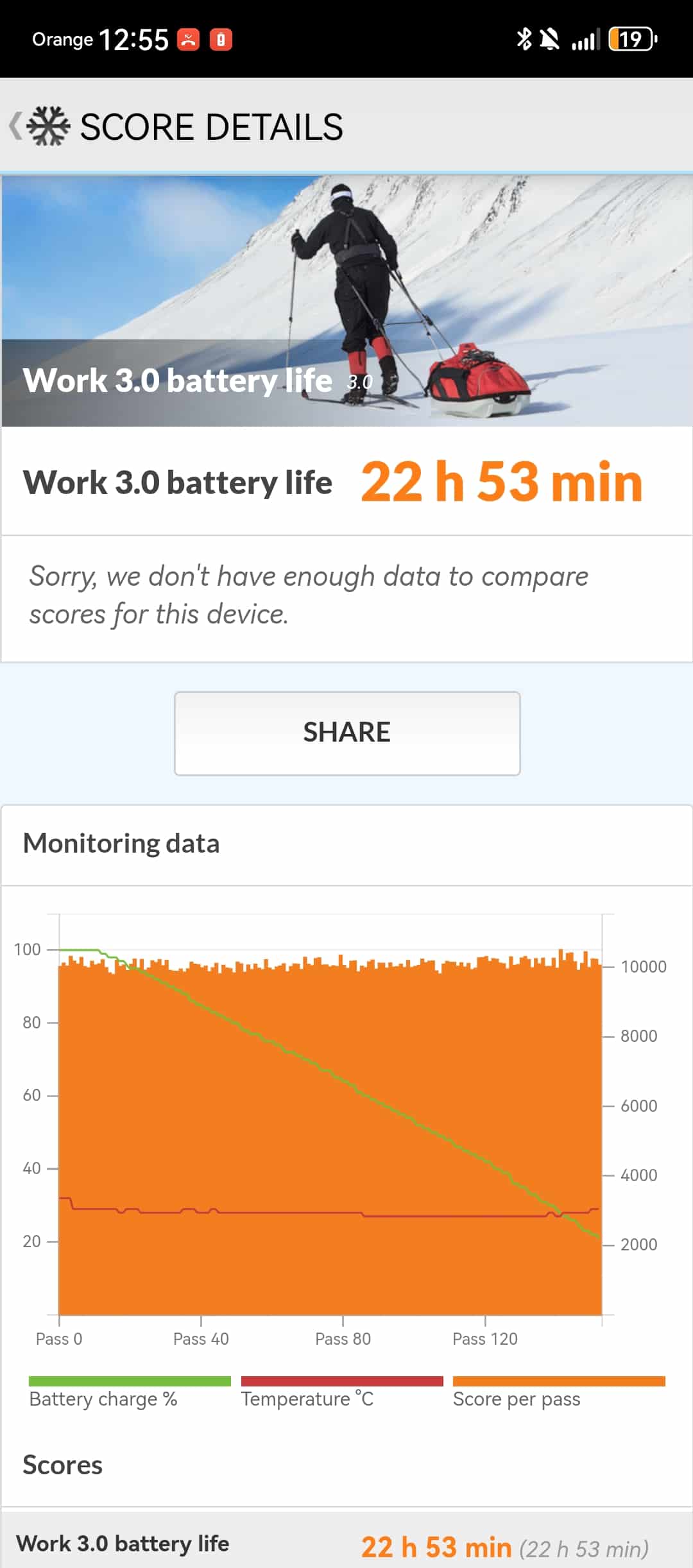 Screenshot_20260203_125503_Com.futuremark.pcmark.android.benchmark