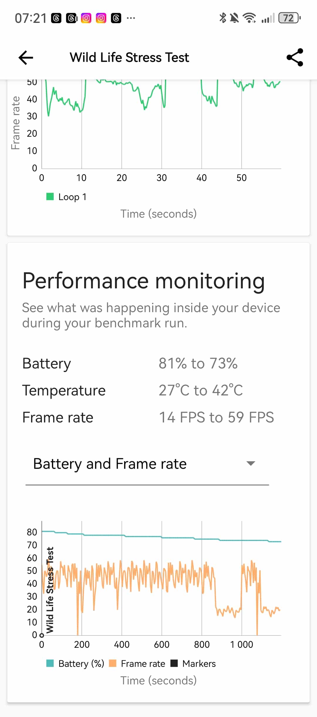 Screenshot_20260204_072159_Com.futuremark.dmandroid.application