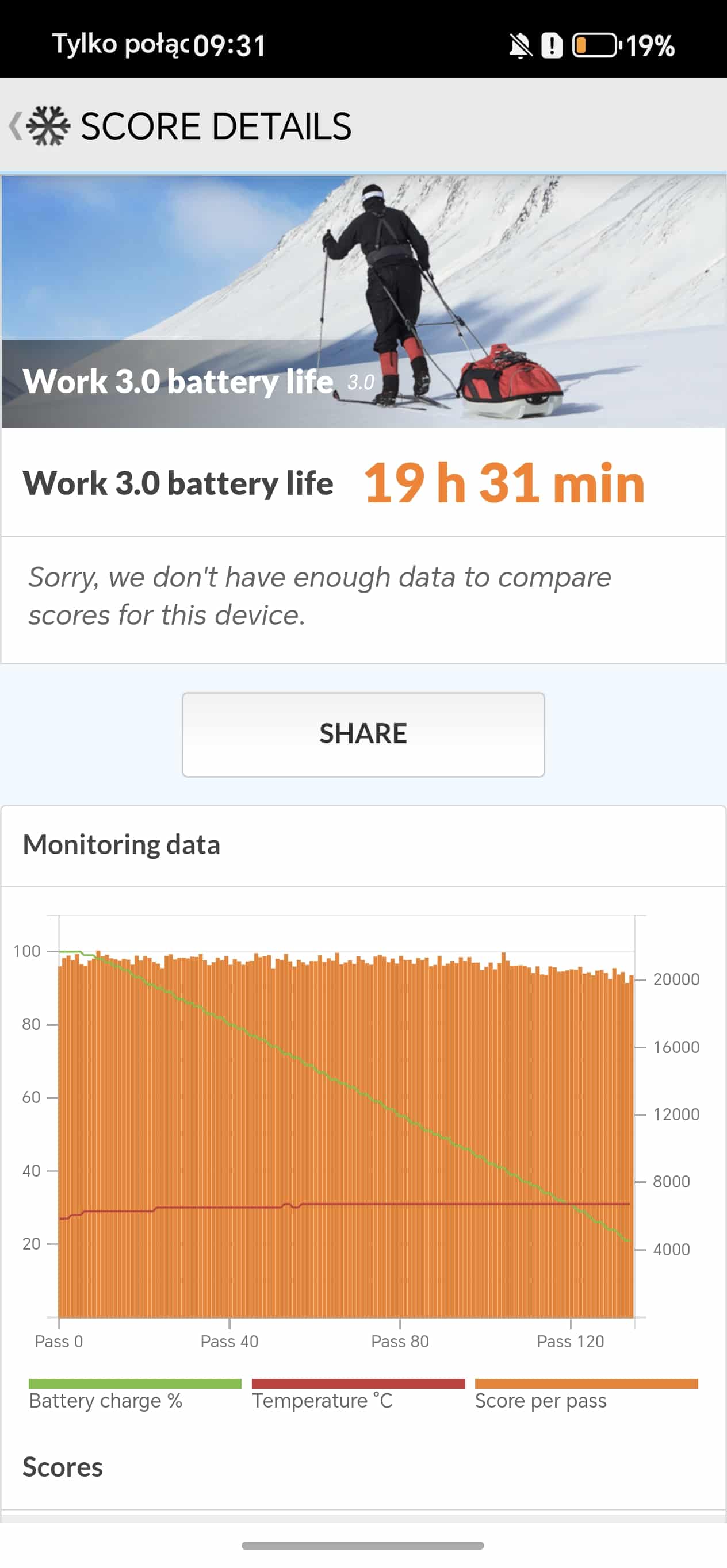 Screenshot_20260414_093108_Com_Futuremark_Pcmark_Android_Benchmark_Webviewmainacti