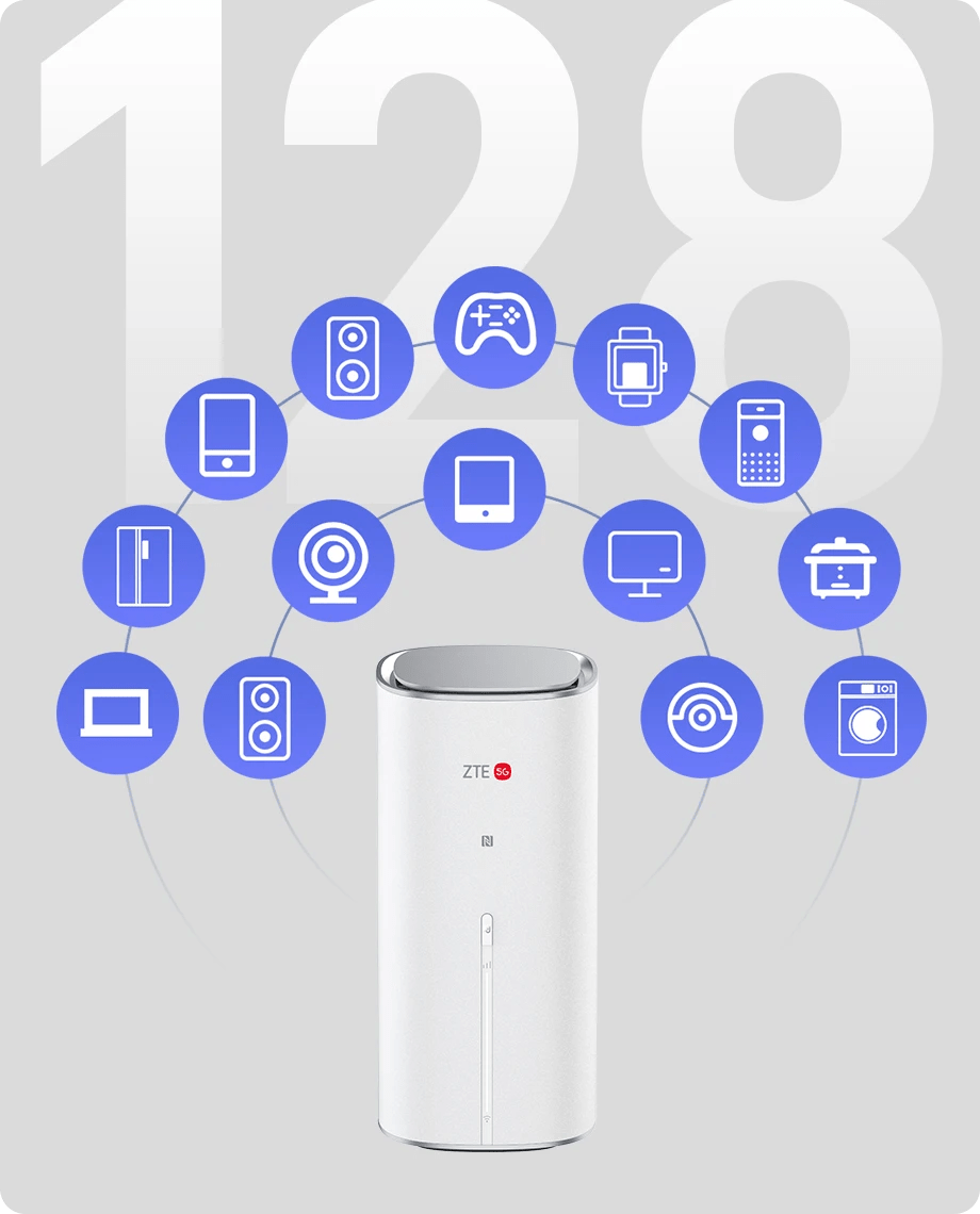 Foto - Zte-2