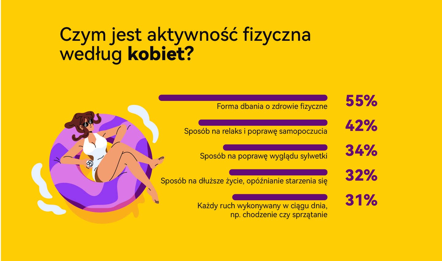 Huawei_Infografika_02