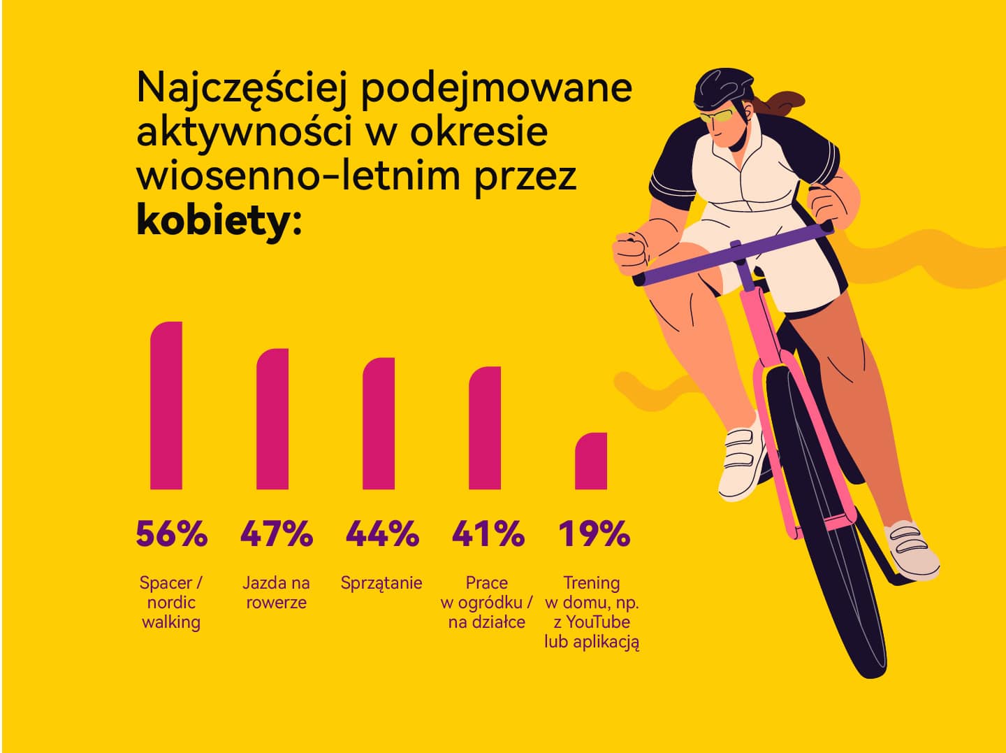 Huawei_Infografika_03