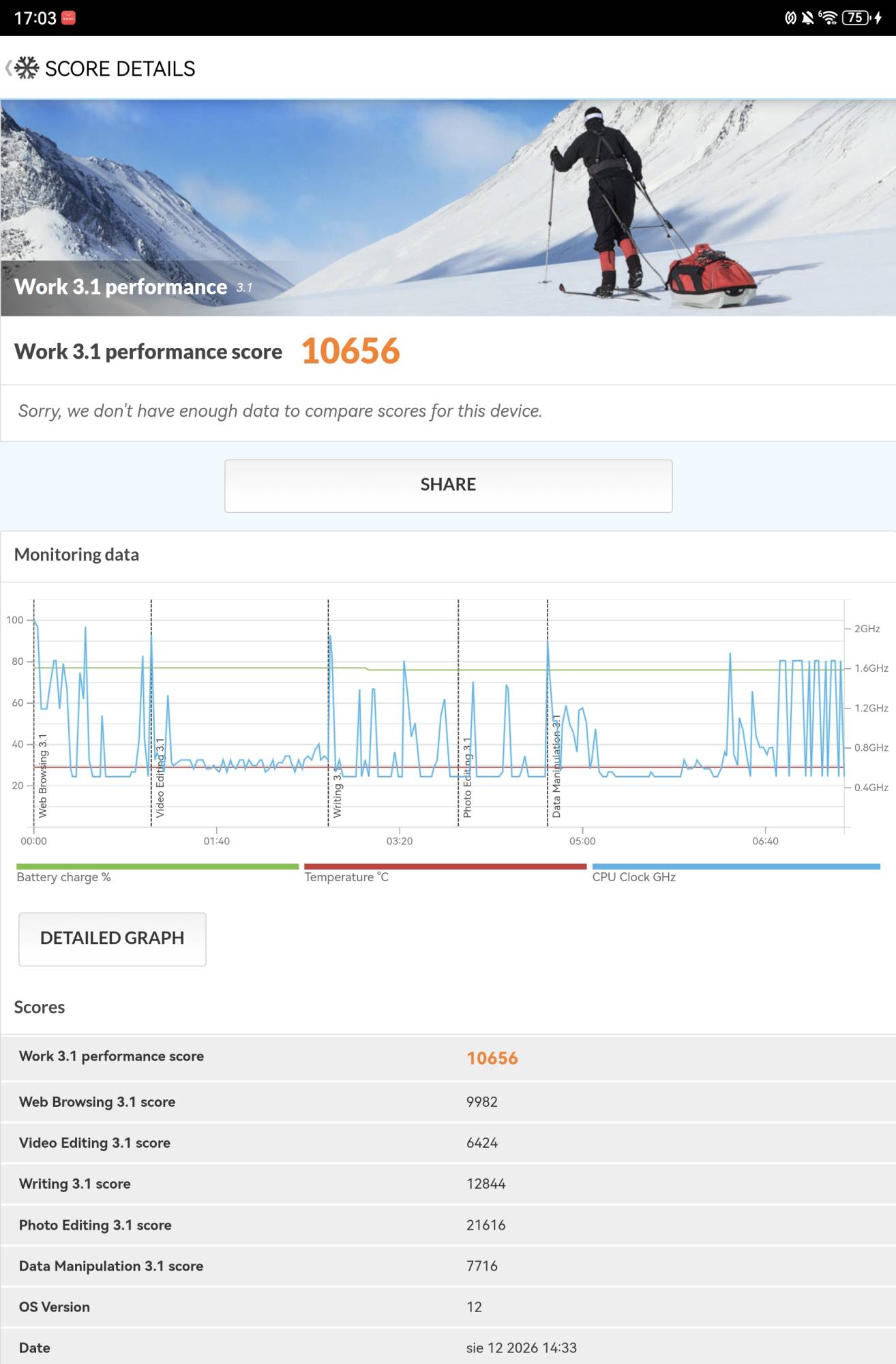 Screenshot_20260812_170345_Com.futuremark.pcmark.android.benchmark