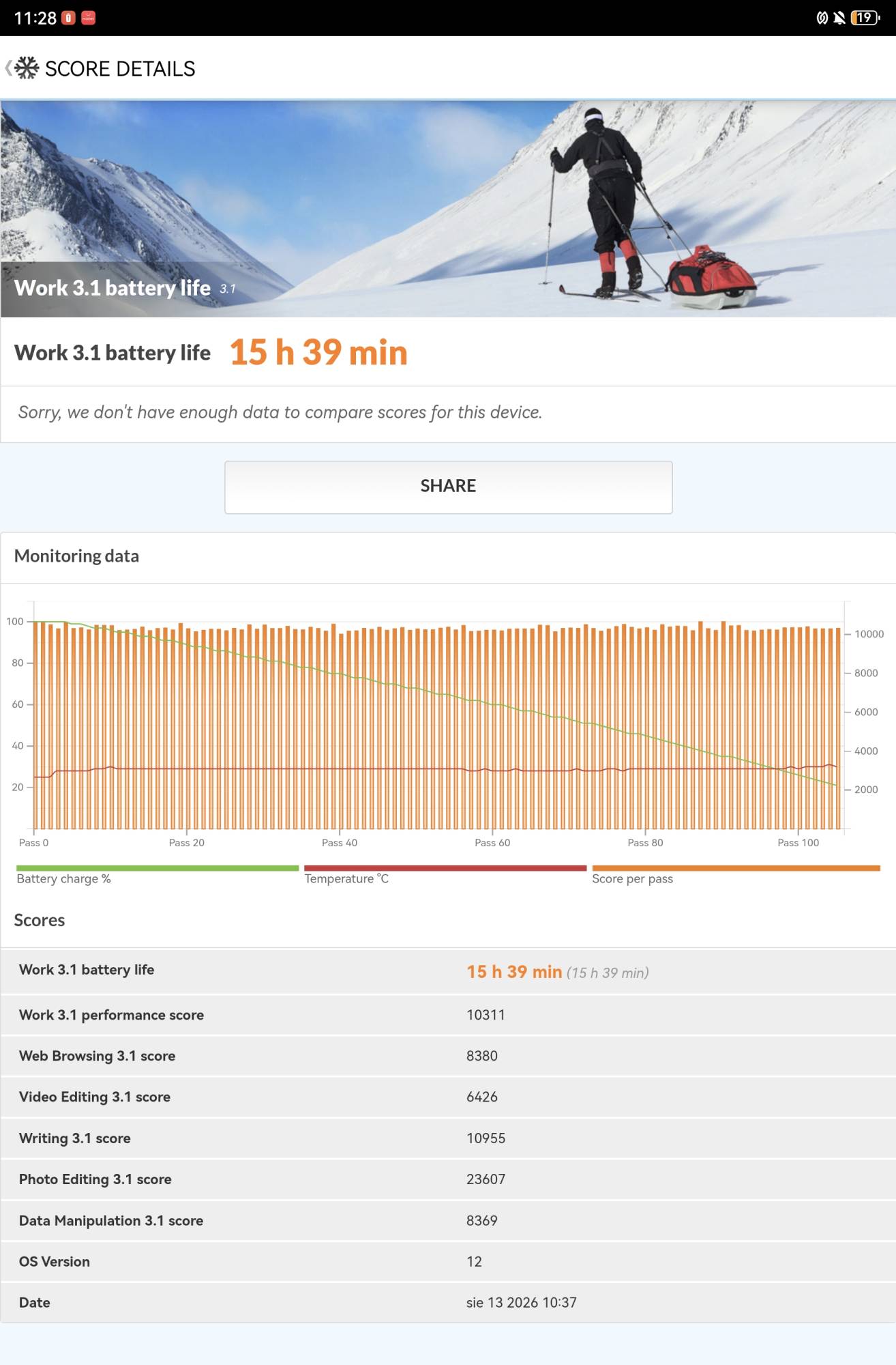 Screenshot_20260813_112822_Com.futuremark.pcmark.android.benchmark