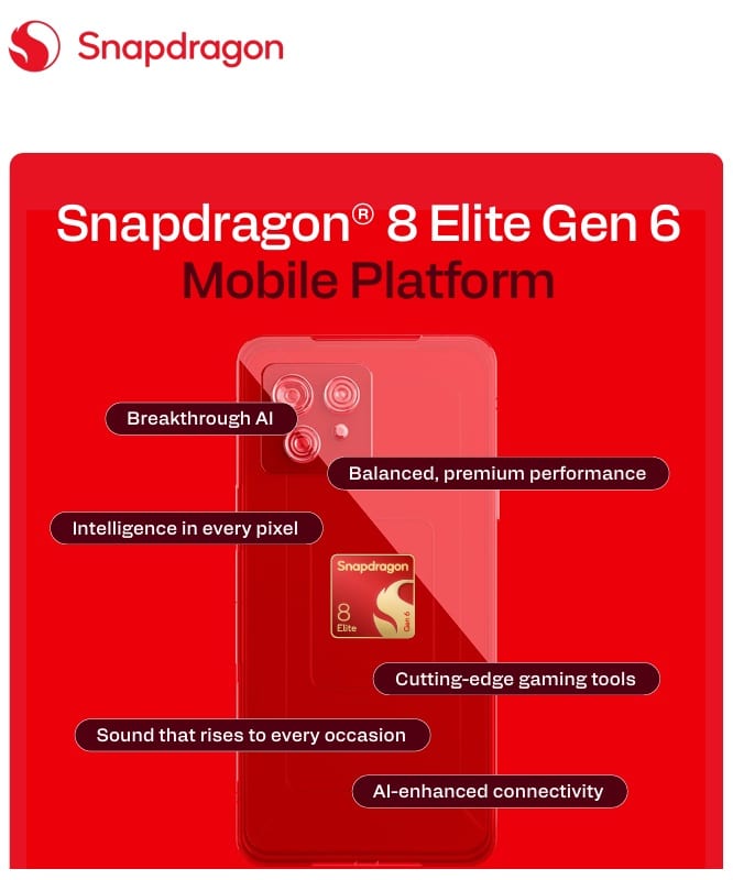 Snapdragon 8: Gdy inteligencja spotyka wydajność klasy premium