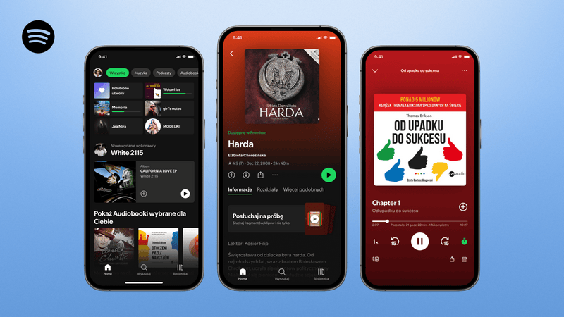 Spotify Audiobooks: globalna platforma książkowa