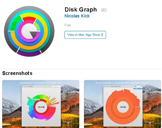 disk graph