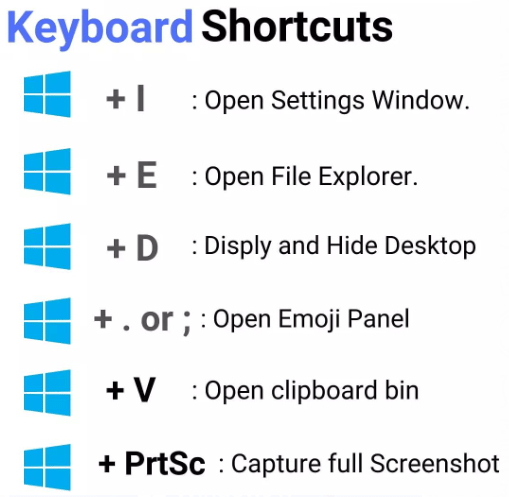 Windows 11Shortcuts