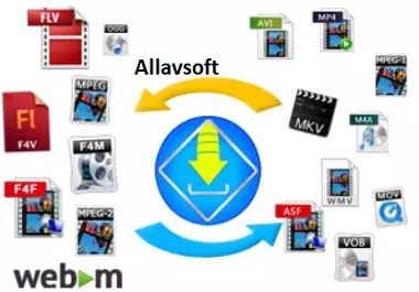 Allavsoft