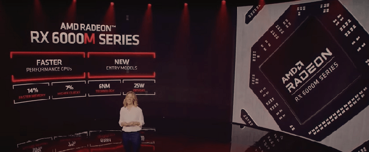 AMD RADEON RX 6000 & 6500 XT Graphics