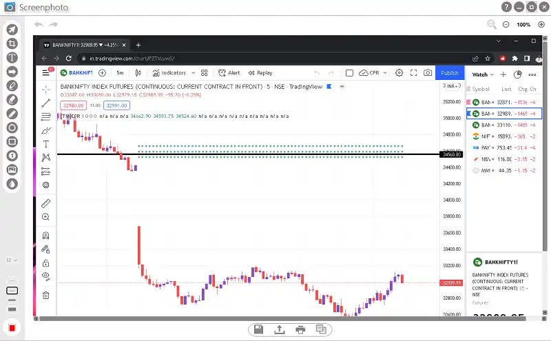 Abelssoft Screenphoto UI