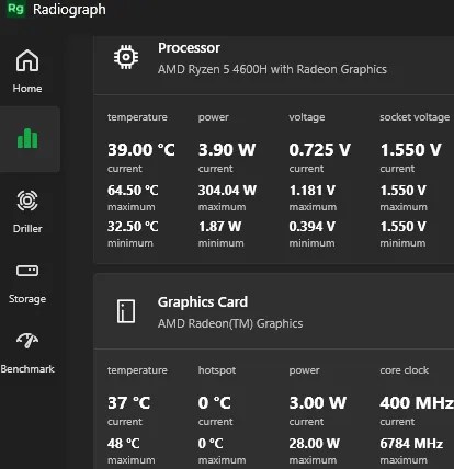 Radiograph App