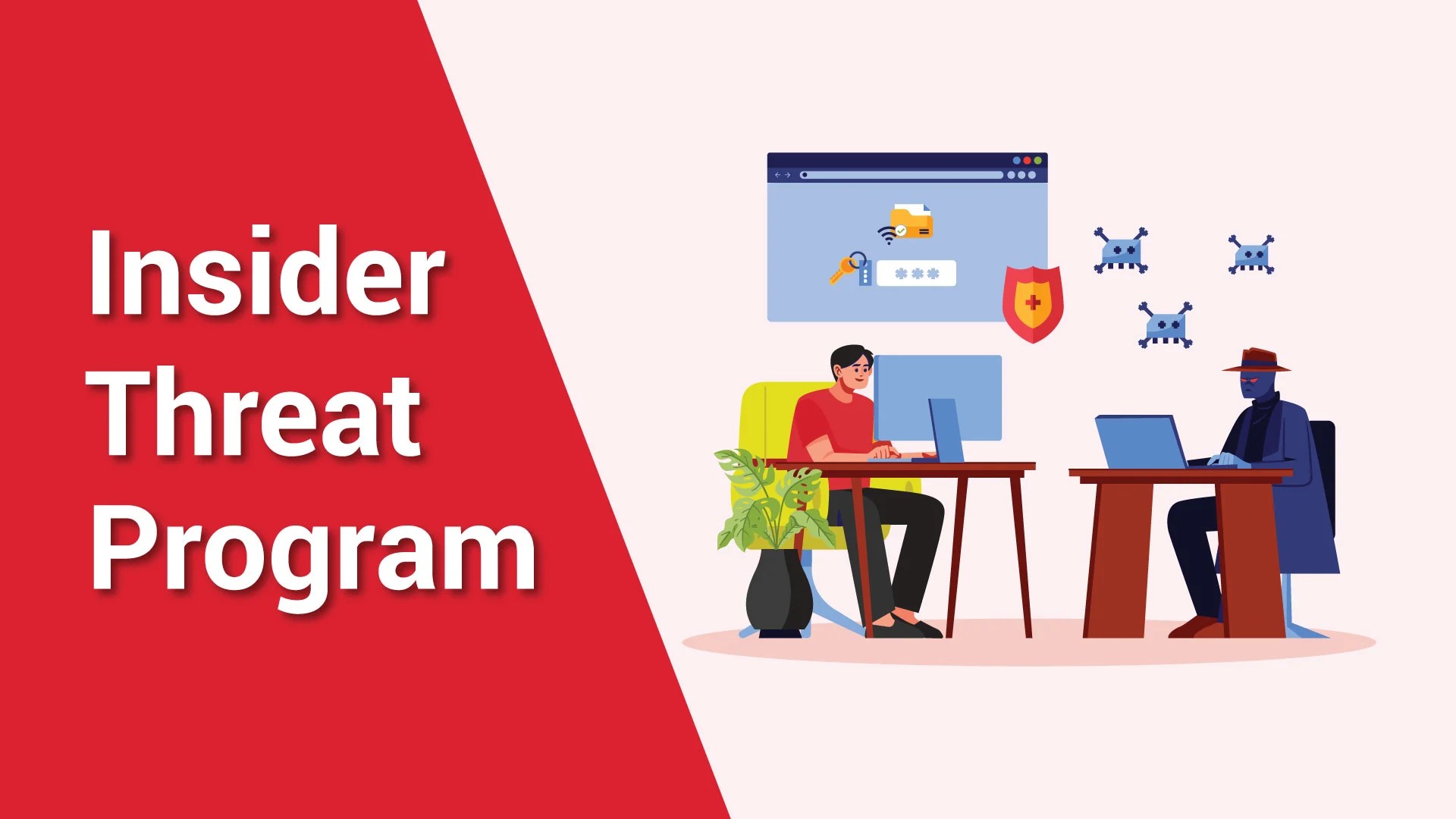 What is the goal of an insider threat program?