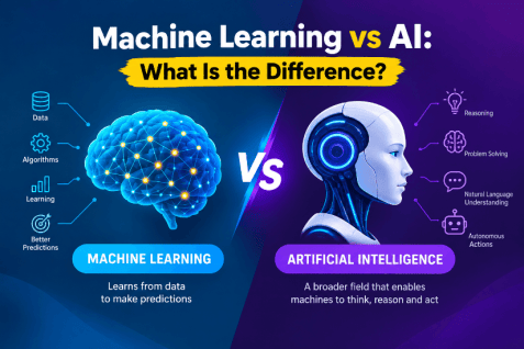 Machine Learning vs AI What Is the Difference