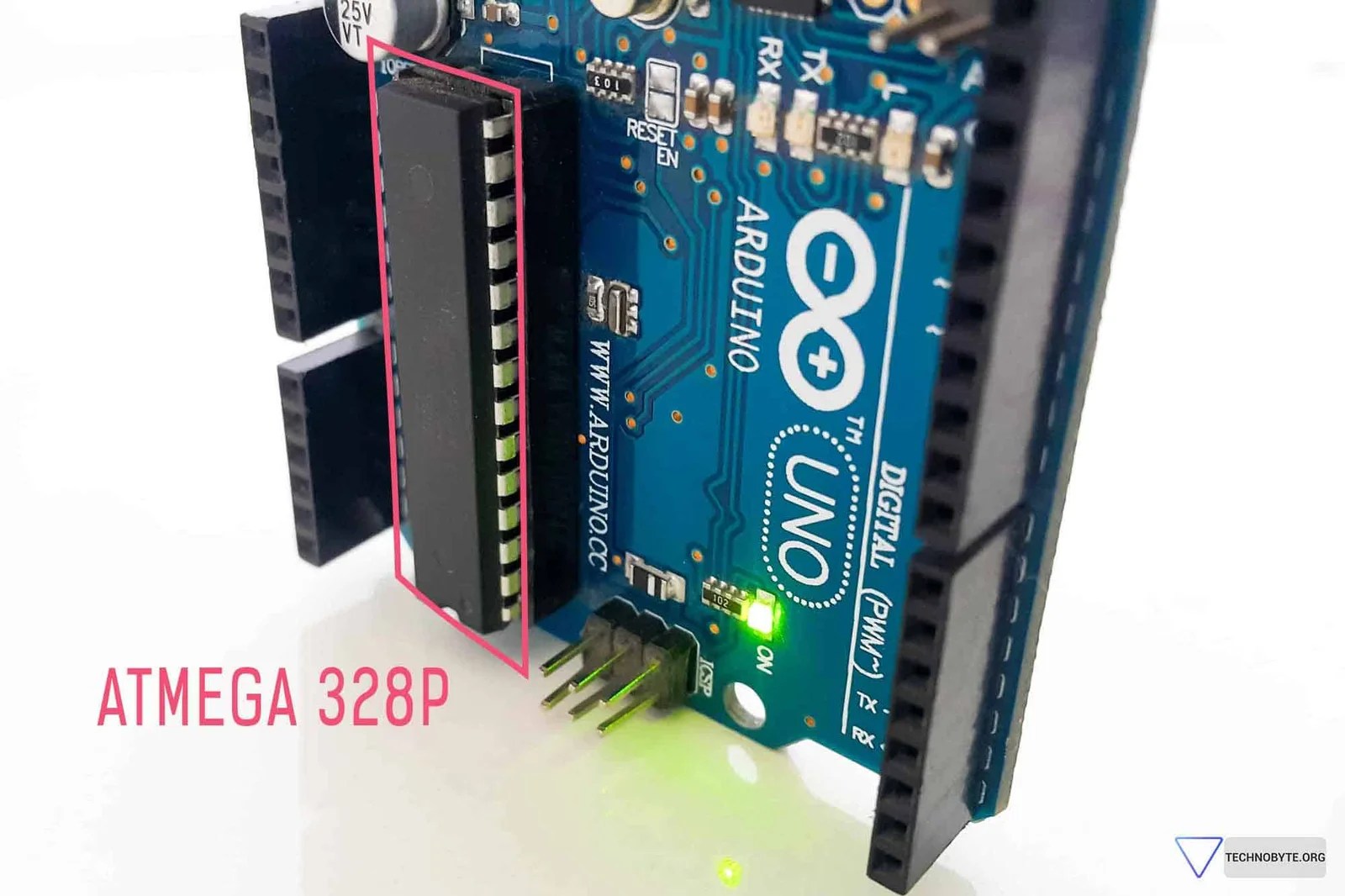 Arduino Uno hardware - Ultimate guide to Arduino parts and components