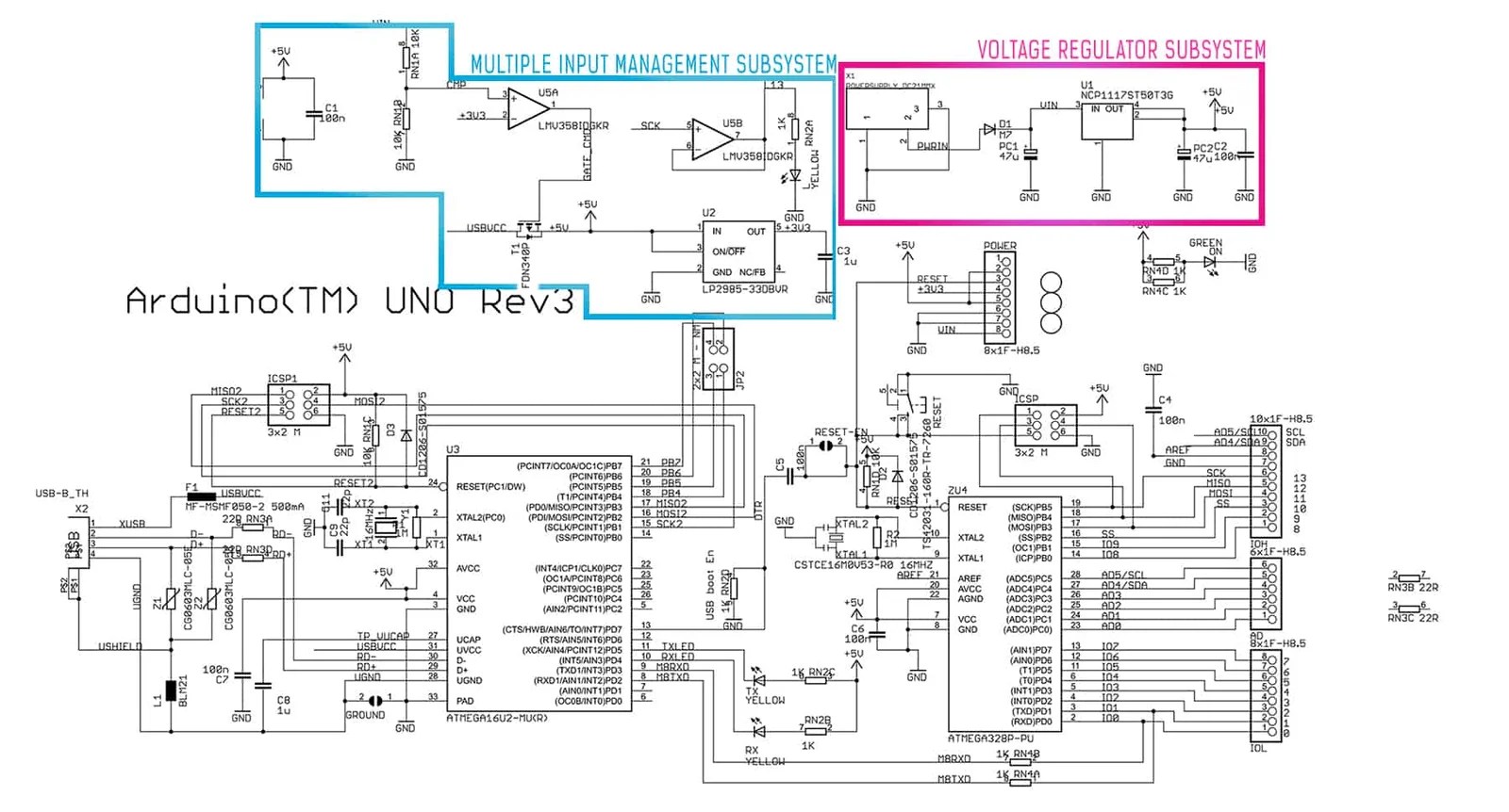 Core Subsystems - Understanding the Arduino Uno Power Supply