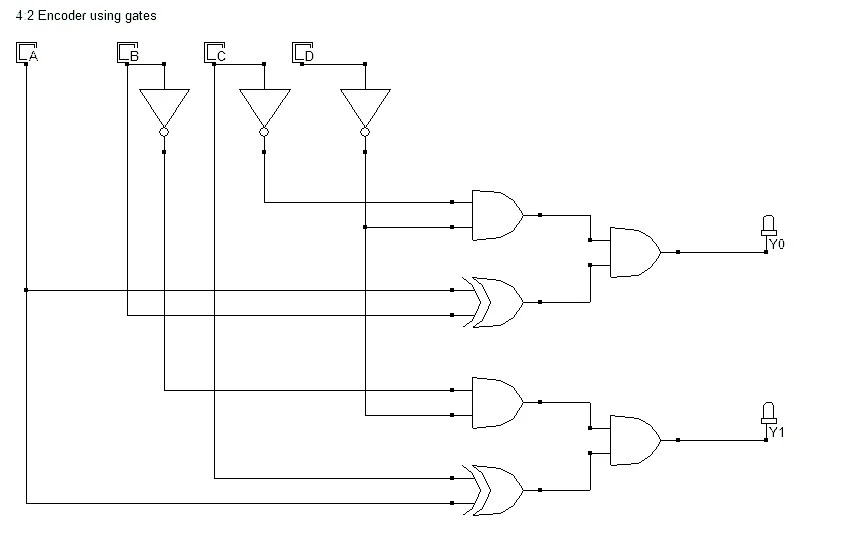 Priority Encoders, Encoders and Decoders - Simple explanation & designing