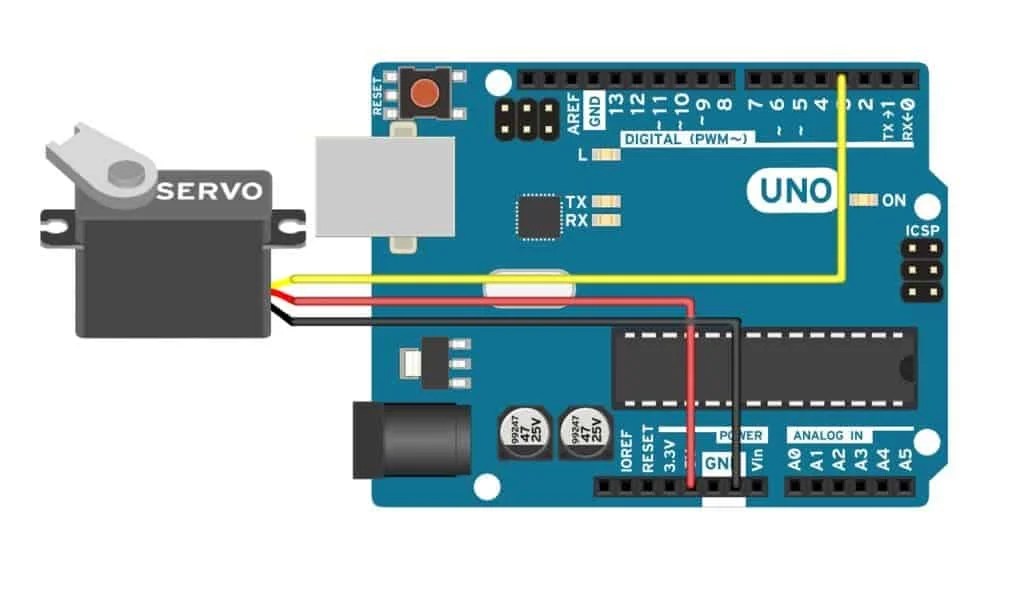 Interfacing of Arduino with servo motor - The definitive guide