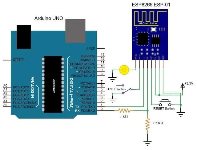 Interfacing-of-esp8266-with-arduino-uno
