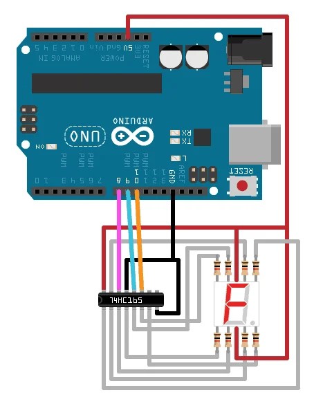 Interfacing of seven segment display with Arduino Uno