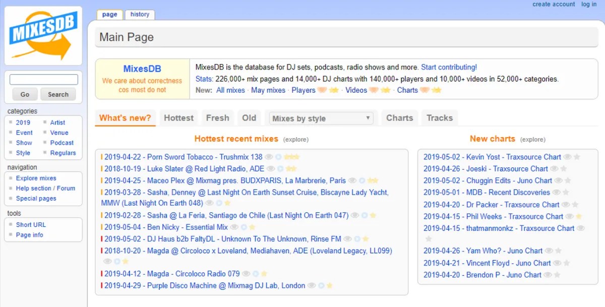 MixesDB