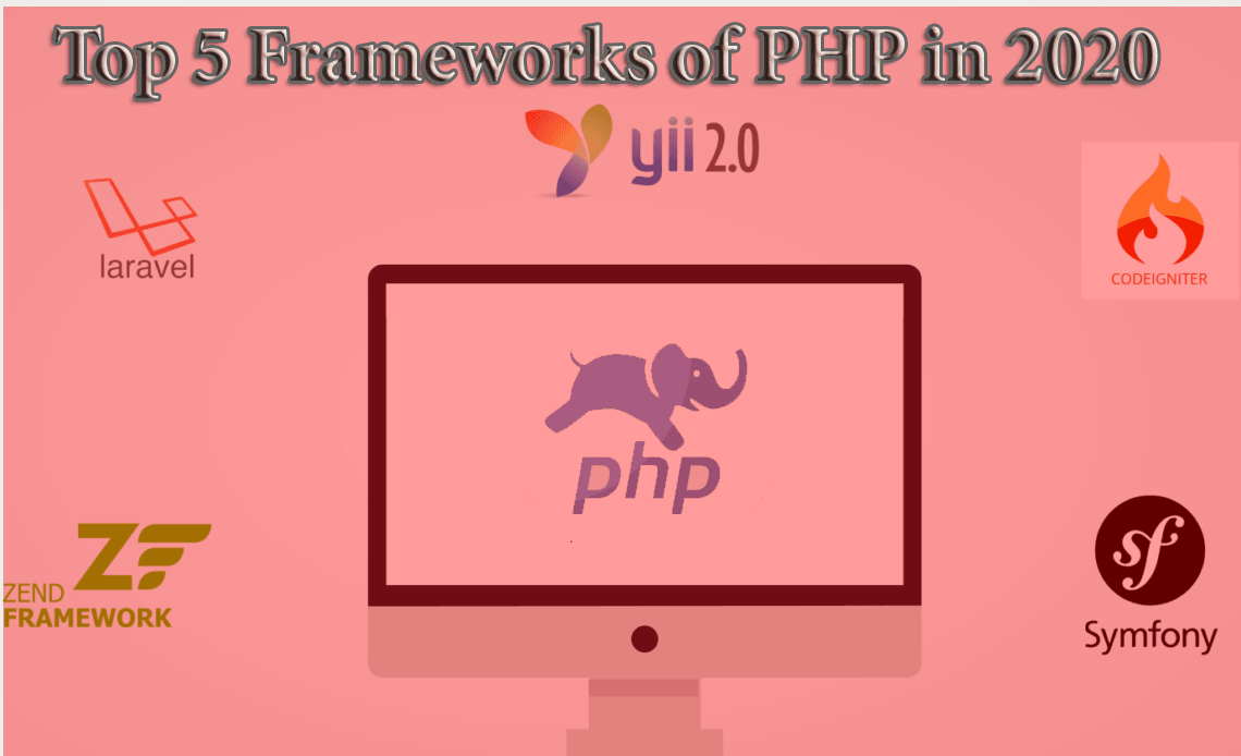 Top 5 Frameworks of PHP in 2020-for your development work