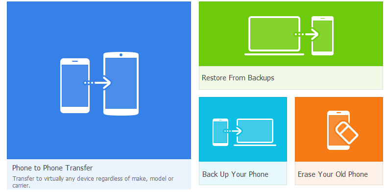 Wondershare MobileTrans