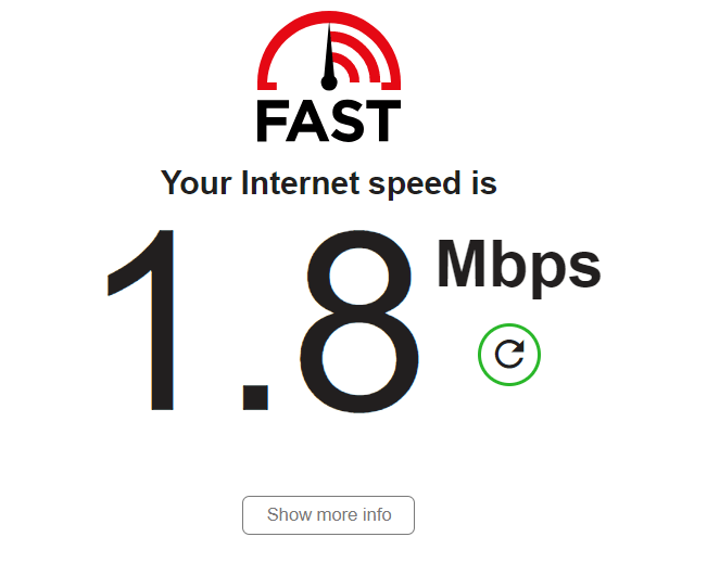 Fast