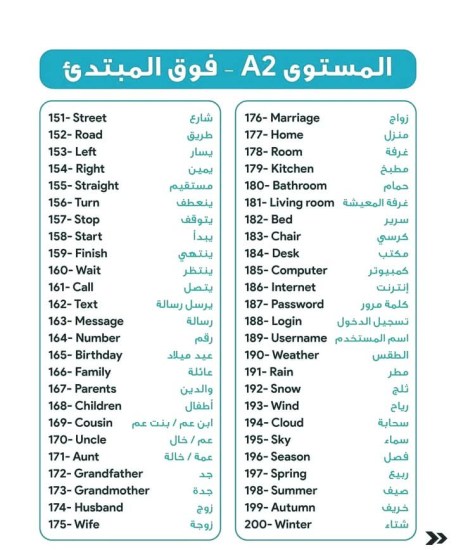 500 كلمة