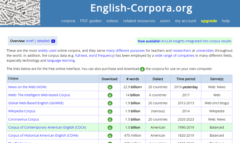 ترجمة -أى -كلمة