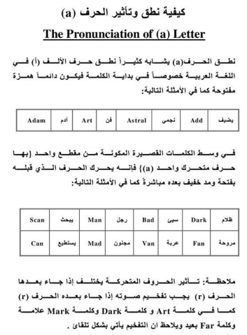 النطق