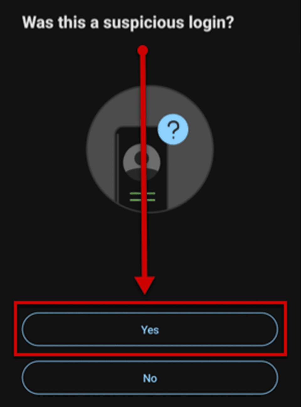 Protect yourself from digital fraud & phishing
