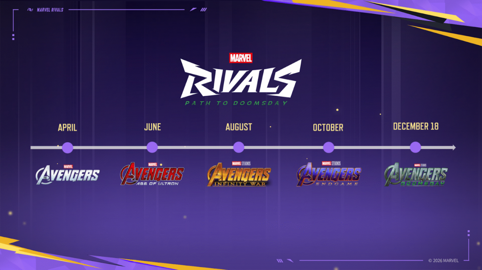 Marvel Rivals Team Previews 2026 Roadmap And New Mode Inquirer Technology Marvel Rivals Path To Doomsday 1536x863 