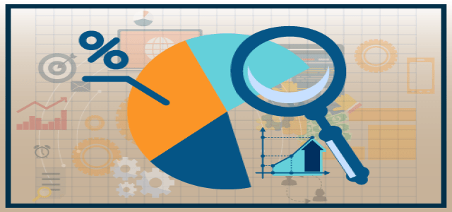 Civil Engineering Market Growth Opportunities Competitive Share