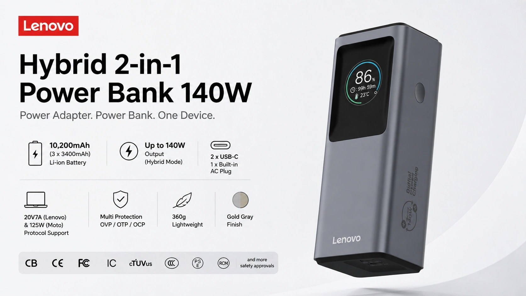 Lenovo Hybrid 2-in-1 Laptop Power Bank 140W (10,200mAh), USB-C Portable Charger & 65W Wall Adapter, Dual USB-C Fast Charging, IPS Display, Foldable Plug, for Laptop, Phone, Tablet, Model PBFO10140A