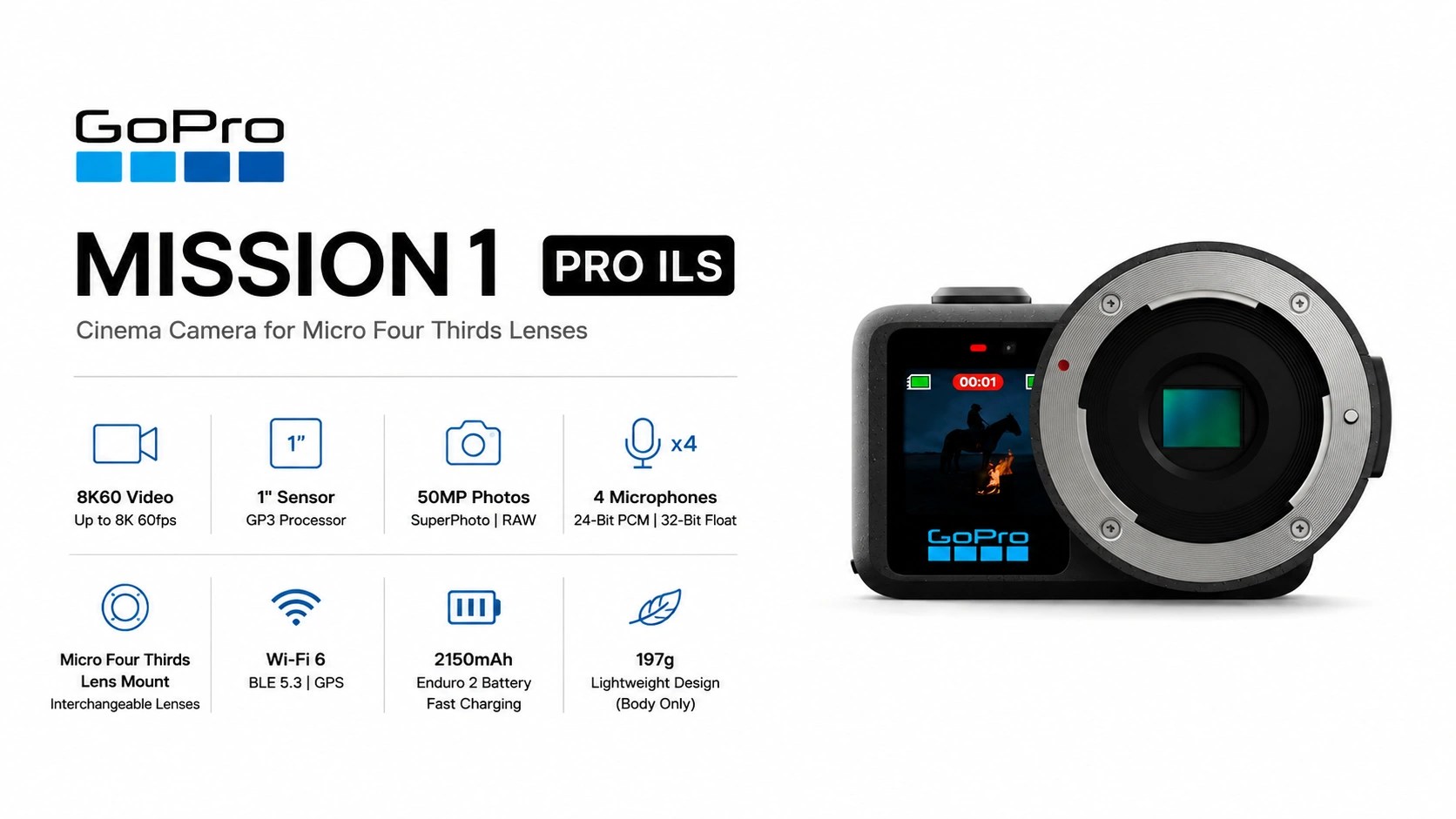 GoPro Mission 1 PRO ILS ( CHDHW-010-RW ) Cinema Camera Listed on Amazon US