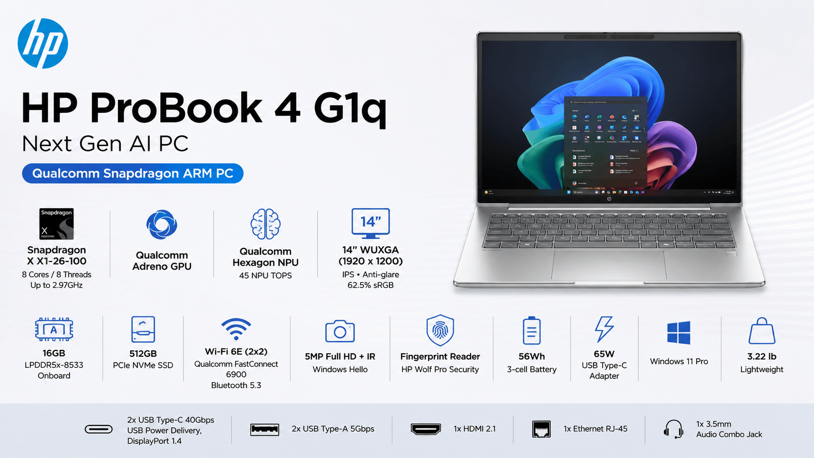 HP ProBook 4 G1q Laptop powered by Snapdragon X X1-26-100 listed online in the US