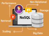 What Are Nosql Databases Technology Point