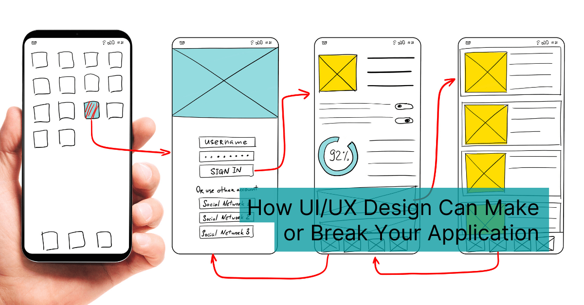 We scoured the web for the best free ui kits for your mockups. How Ui Ux Design Can Make Or Break Your Application Technology Rivers